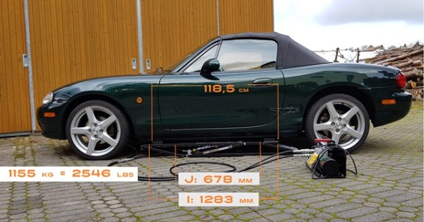 Die Abmessungen am Beispiel eines Mazda MX5 NB FL